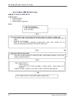 Preview for 48 page of Fujitsu WATERSTAGE 112 Maintenance Document