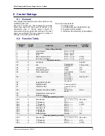 Preview for 63 page of Fujitsu WATERSTAGE 112 Maintenance Document