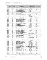 Preview for 65 page of Fujitsu WATERSTAGE 112 Maintenance Document