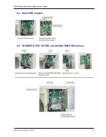 Preview for 117 page of Fujitsu WATERSTAGE 112 Maintenance Document