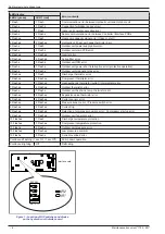 Предварительный просмотр 6 страницы Fujitsu Waterstage Comfort Series Maintenance Document