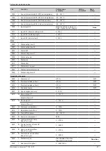 Предварительный просмотр 57 страницы Fujitsu Waterstage Comfort Series Maintenance Document