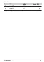 Предварительный просмотр 59 страницы Fujitsu Waterstage Comfort Series Maintenance Document