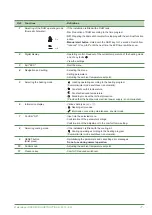 Preview for 7 page of Fujitsu Waterstage DHW Series Operating Instructions Manual