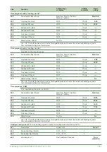 Preview for 13 page of Fujitsu Waterstage DHW Series Operating Instructions Manual