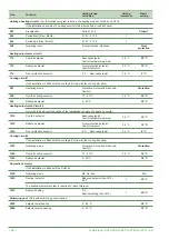 Preview for 14 page of Fujitsu Waterstage DHW Series Operating Instructions Manual