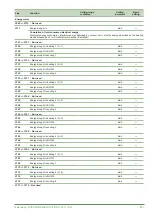 Preview for 15 page of Fujitsu Waterstage DHW Series Operating Instructions Manual