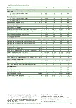 Preview for 7 page of Fujitsu Waterstage Split Comfort 10 Series Installation Manual