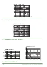 Preview for 10 page of Fujitsu Waterstage Split Comfort 10 Series Installation Manual