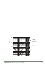 Preview for 11 page of Fujitsu Waterstage Split Comfort 10 Series Installation Manual