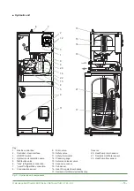 Preview for 13 page of Fujitsu Waterstage Split Comfort 10 Series Installation Manual