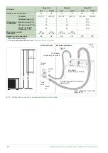 Preview for 28 page of Fujitsu Waterstage Split Comfort 10 Series Installation Manual