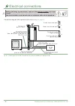 Preview for 34 page of Fujitsu Waterstage Split Comfort 10 Series Installation Manual