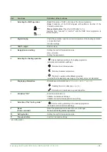 Preview for 41 page of Fujitsu Waterstage Split Comfort 10 Series Installation Manual