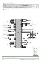 Preview for 76 page of Fujitsu Waterstage Split Comfort 10 Series Installation Manual