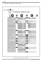 Предварительный просмотр 8 страницы Fujitsu WATERSTAGE UTW-SCB A Series Operation Manual