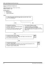 Preview for 10 page of Fujitsu Waterstage WO G112LCT Series Maintenance Document