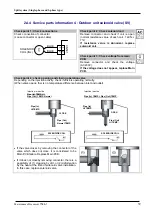 Preview for 39 page of Fujitsu Waterstage WO G112LCT Series Maintenance Document