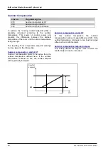 Preview for 64 page of Fujitsu Waterstage WO G112LCT Series Maintenance Document