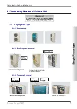 Preview for 93 page of Fujitsu Waterstage WO G112LCT Series Maintenance Document