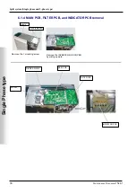 Preview for 94 page of Fujitsu Waterstage WO G112LCT Series Maintenance Document