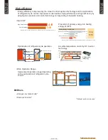 Preview for 6 page of Fujitsu Waterstage WO*K112LCT Design & Technical Manual