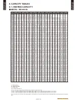 Preview for 19 page of Fujitsu Waterstage WO*K112LCT Design & Technical Manual