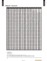 Preview for 20 page of Fujitsu Waterstage WO*K112LCT Design & Technical Manual