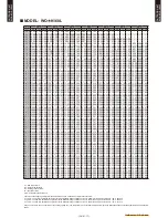 Preview for 21 page of Fujitsu Waterstage WO*K112LCT Design & Technical Manual