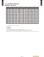 Preview for 22 page of Fujitsu Waterstage WO*K112LCT Design & Technical Manual