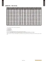 Preview for 23 page of Fujitsu Waterstage WO*K112LCT Design & Technical Manual