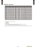 Preview for 24 page of Fujitsu Waterstage WO*K112LCT Design & Technical Manual