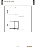 Preview for 27 page of Fujitsu Waterstage WO*K112LCT Design & Technical Manual