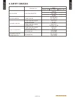 Preview for 28 page of Fujitsu Waterstage WO*K112LCT Design & Technical Manual