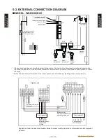 Preview for 40 page of Fujitsu Waterstage WO*K112LCT Design & Technical Manual