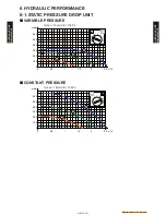 Preview for 41 page of Fujitsu Waterstage WO*K112LCT Design & Technical Manual