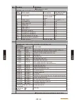 Preview for 50 page of Fujitsu Waterstage WO*K112LCT Design & Technical Manual