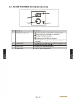 Preview for 53 page of Fujitsu Waterstage WO*K112LCT Design & Technical Manual