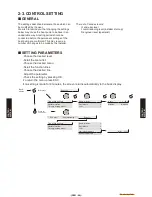 Preview for 54 page of Fujitsu Waterstage WO*K112LCT Design & Technical Manual