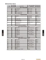 Preview for 55 page of Fujitsu Waterstage WO*K112LCT Design & Technical Manual