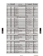 Preview for 56 page of Fujitsu Waterstage WO*K112LCT Design & Technical Manual