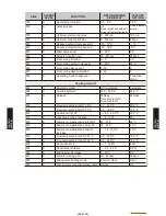 Preview for 57 page of Fujitsu Waterstage WO*K112LCT Design & Technical Manual