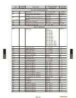 Preview for 61 page of Fujitsu Waterstage WO*K112LCT Design & Technical Manual