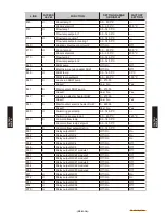 Preview for 63 page of Fujitsu Waterstage WO*K112LCT Design & Technical Manual