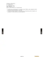 Preview for 64 page of Fujitsu Waterstage WO*K112LCT Design & Technical Manual