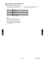 Preview for 65 page of Fujitsu Waterstage WO*K112LCT Design & Technical Manual