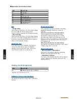 Preview for 66 page of Fujitsu Waterstage WO*K112LCT Design & Technical Manual