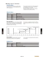 Preview for 68 page of Fujitsu Waterstage WO*K112LCT Design & Technical Manual