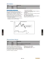 Preview for 70 page of Fujitsu Waterstage WO*K112LCT Design & Technical Manual