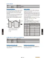 Preview for 72 page of Fujitsu Waterstage WO*K112LCT Design & Technical Manual